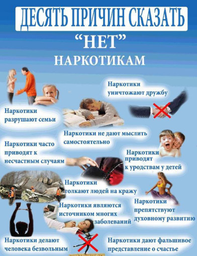 Профилактика наркомании и психоактивных веществ Профилактика наркомании и психоактивных веществ.