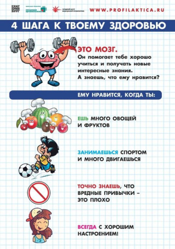 Здоровый образ жизни Здоровый образ жизни.