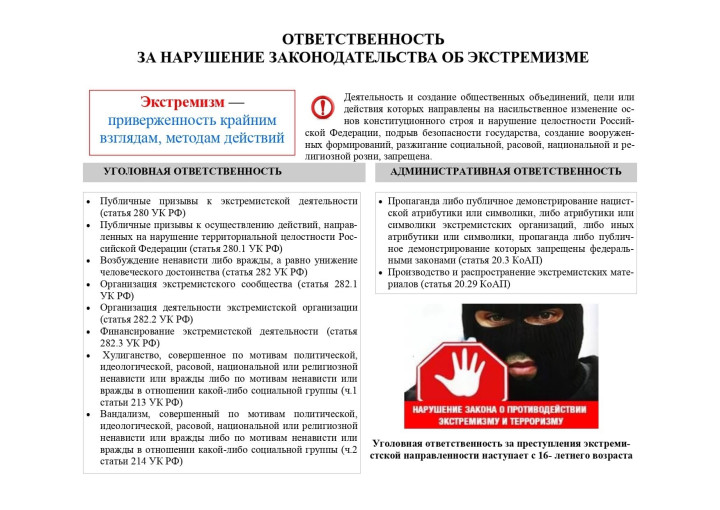 Памятка для родителей по профилактике экстремизма Памятка для родителей по профилактике экстремизма.